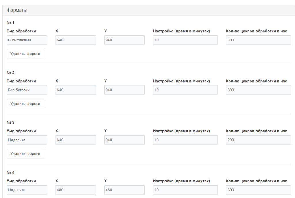 вырубка таблица.png