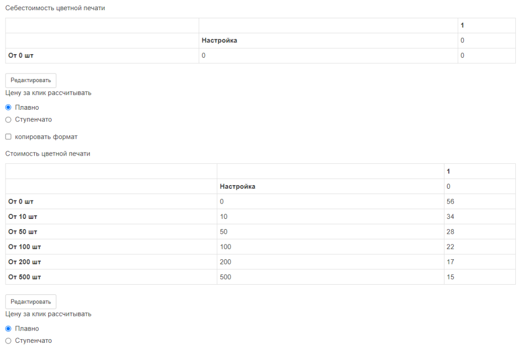 Стоимость обработки.png